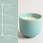 Ancrage - La 1ère bougie Anti-Stress