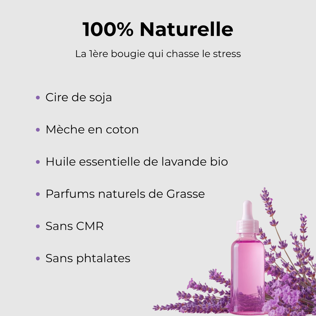 Ancrage - La 1ère bougie Anti-Stress